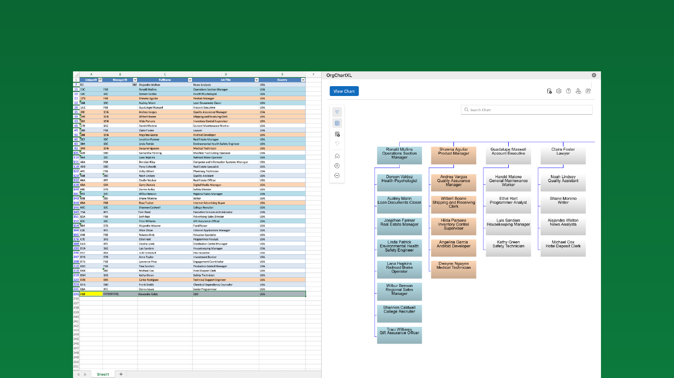 Side-by-side view of employee data spreadsheet and generated org chart with color-coded roles and departments.