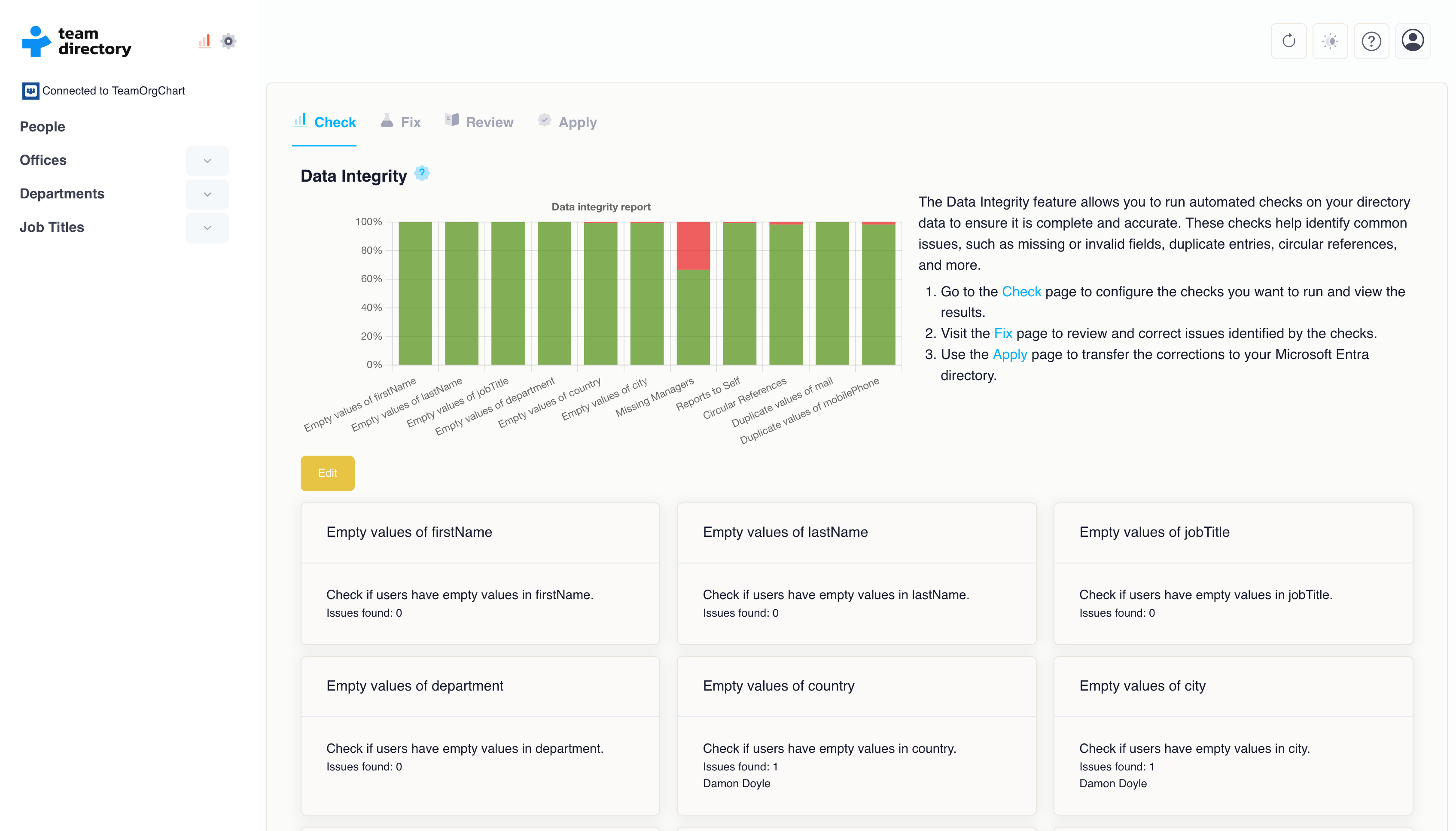 Checking Data Integrity in TeamDirectory