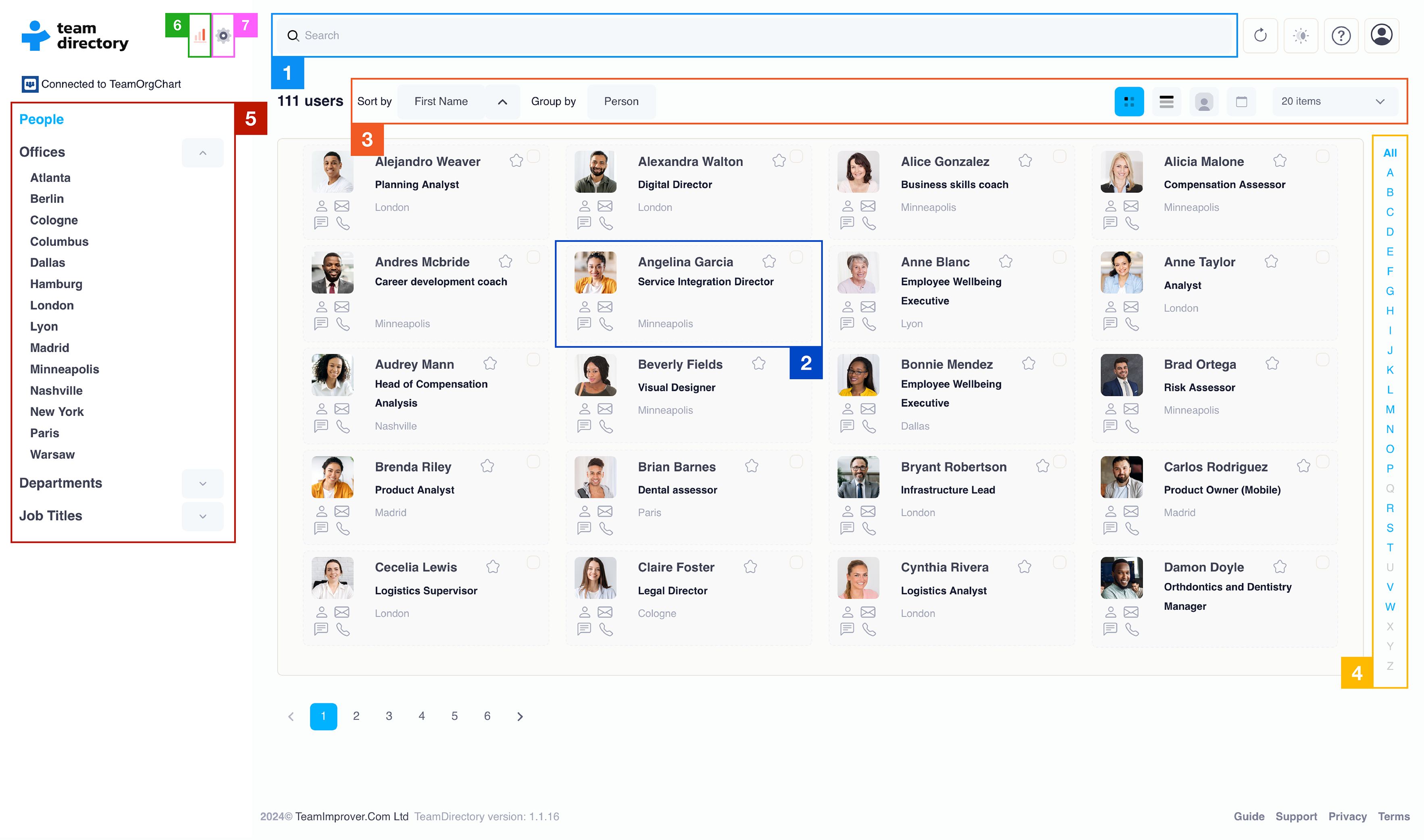 TeamDirectory Navigation Diagram