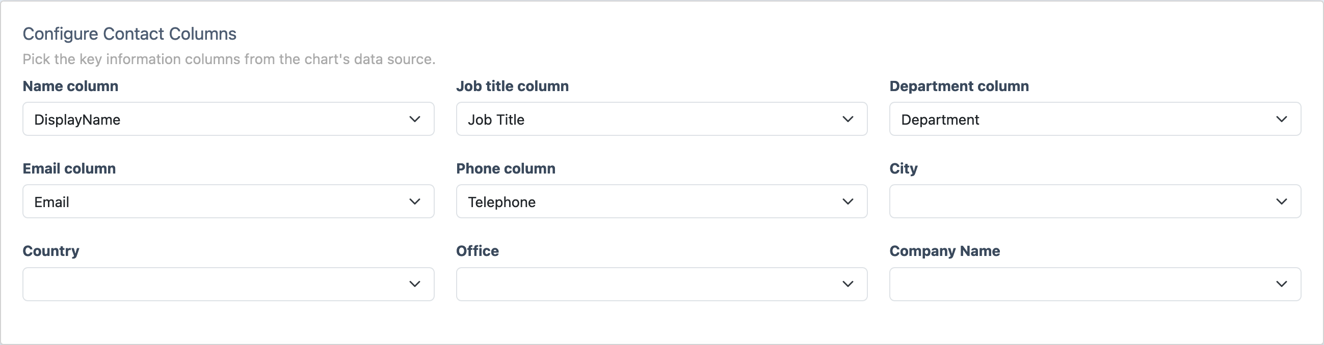 Configure Contact Columns in TeamOrgChart