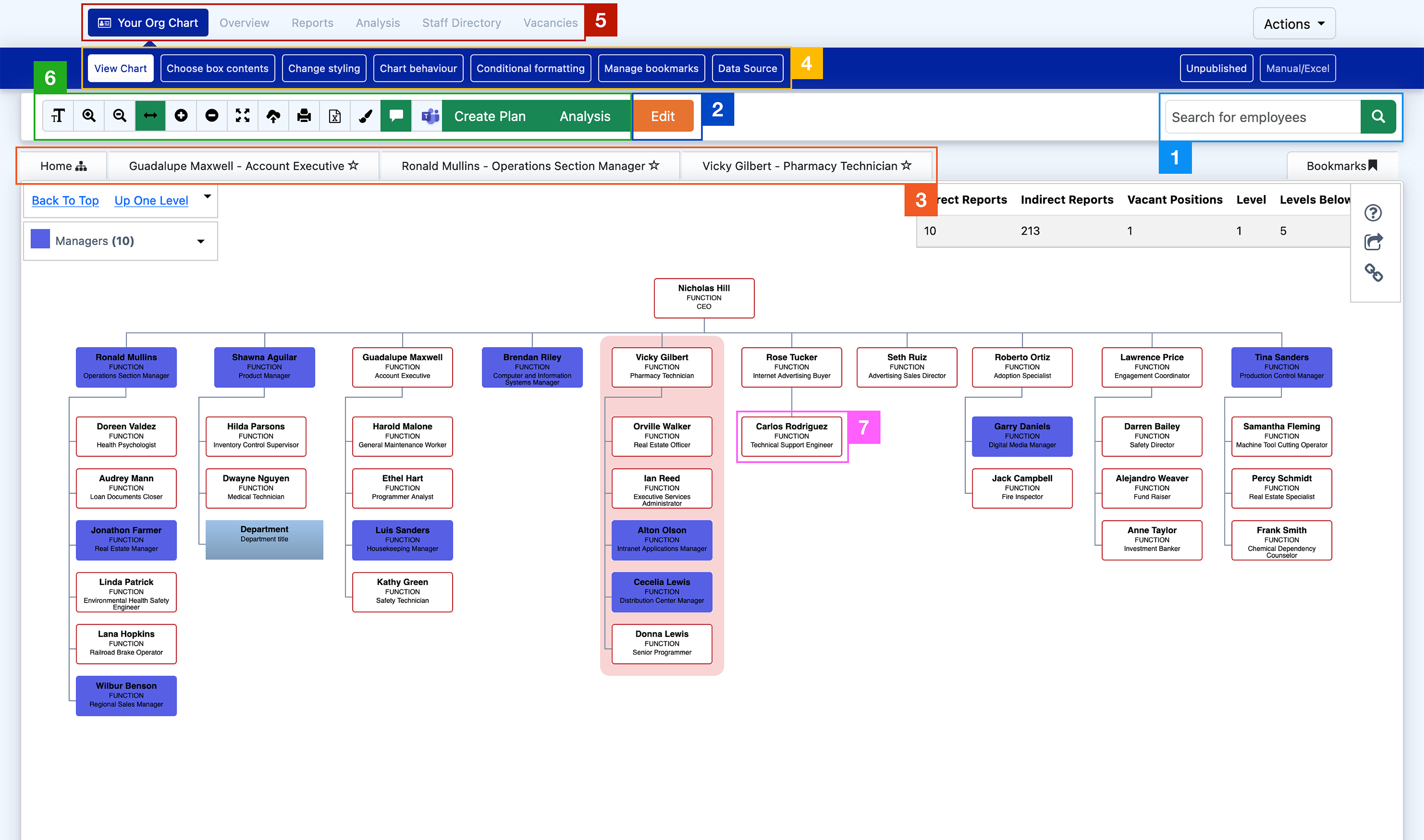 TeamOrgChart Navigation Diagram